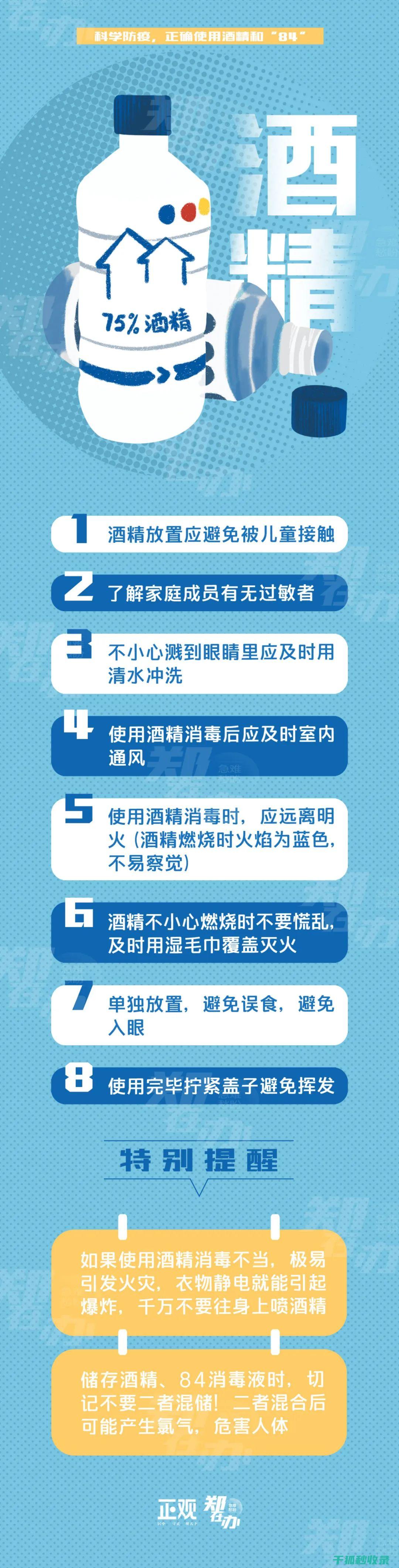 如何正确使用环保购物袋？环保购物袋使用全知道 (如何正确使用避孕套)