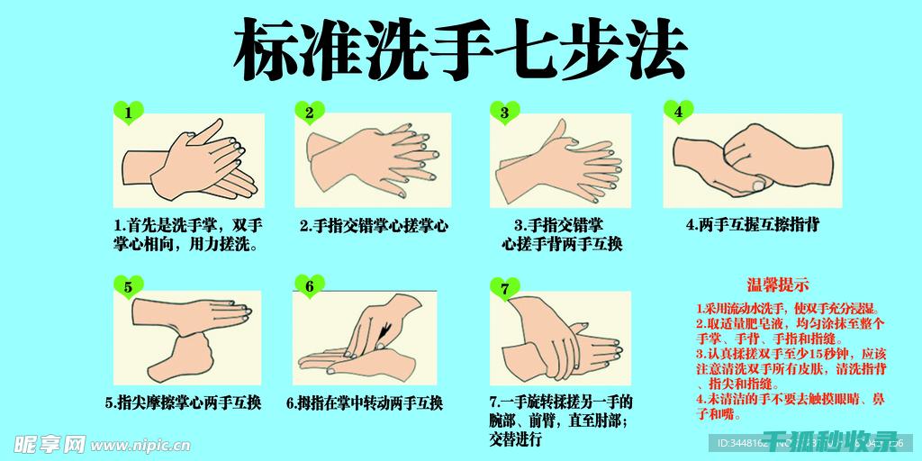 正确洗手