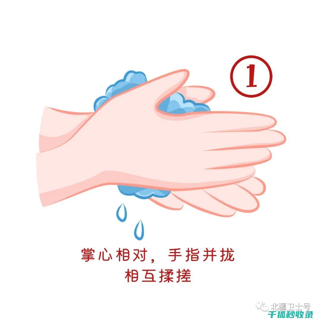 正确洗手七字口诀