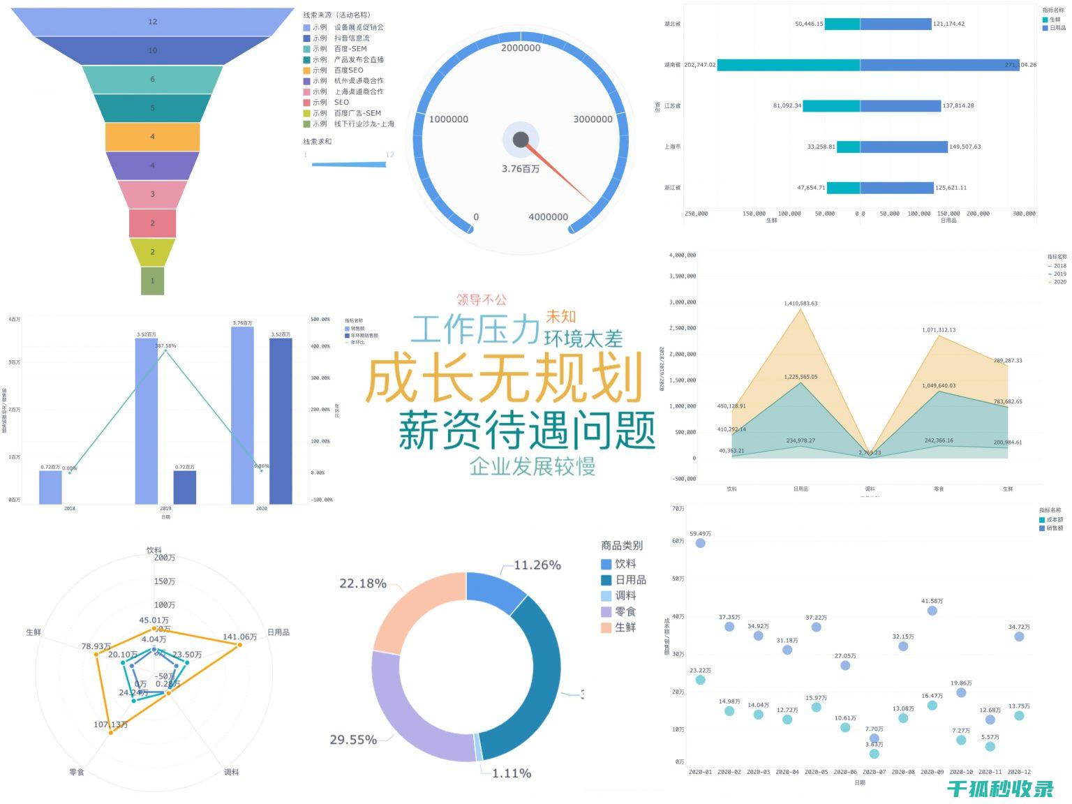 数据线收纳盒+防静电设计：保护电子设备 (数据线收纳盒怎么用)