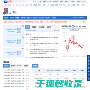 唐山钢坯价格